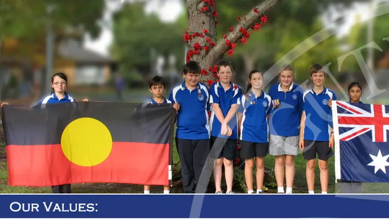 Guthridge Primary School