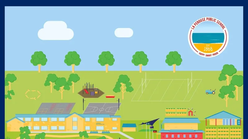 La Perouse Public School