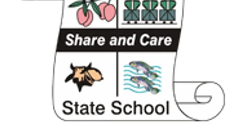 Millaroo State School